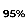 95% Exchange Value